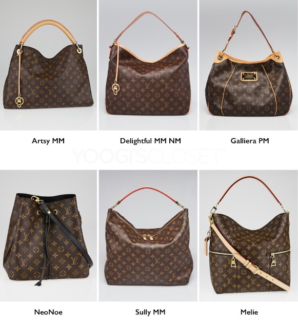 NeoNeo MM: Tas Louis Vuitton Terbaru 2025, Cek Daftarnya Disini
